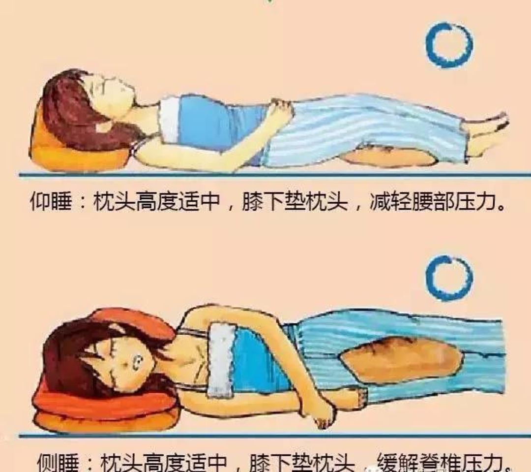 另一个枕头放在两膝下，使膝关节能够轻度屈曲，处于放松状态